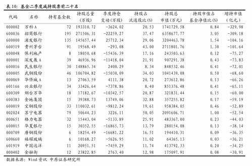 网络游戏公司经营范围解析 网络经营游戏产品的核心业务