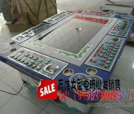 专业游戏机批发供应商 探索飞禽走兽游戏机的市场机遇